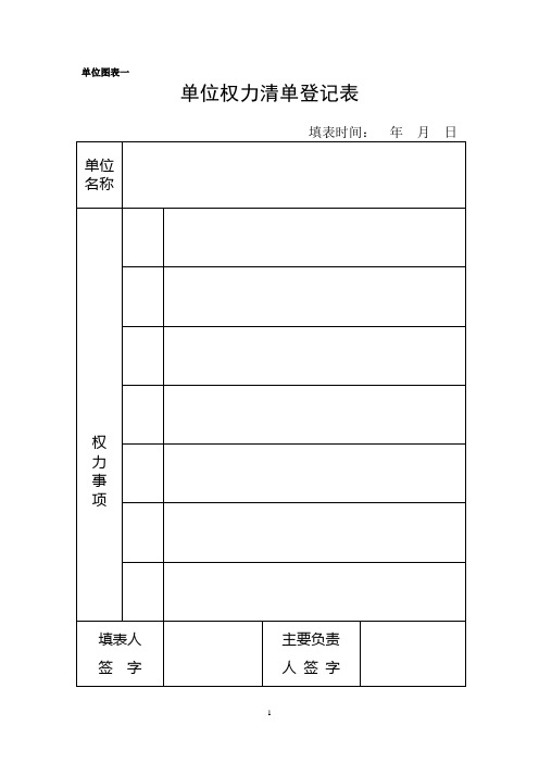 单位廉政风险排查套表含征求意见表