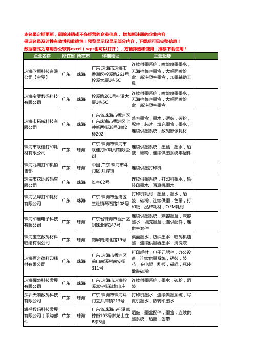 新版广东省珠海连续供墨工商企业公司商家名录名单联系方式大全35家