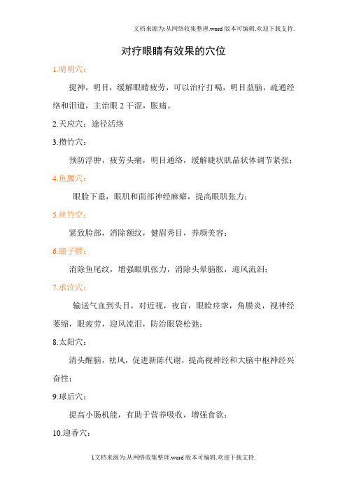 治疗眼睛的穴位