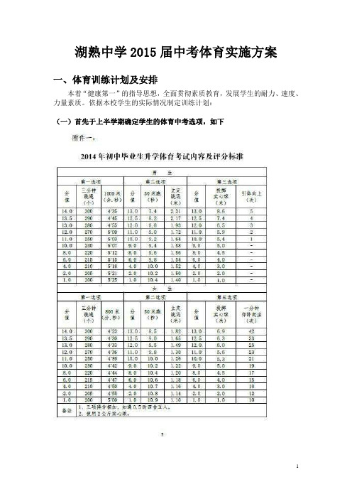 2014年体育中考检查项目