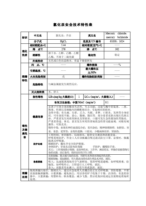 氯化汞安全技术特性表