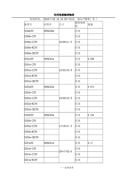 双列角接触球轴承型号规格大全