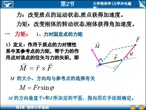 力矩+刚体定轴转动的转动定律