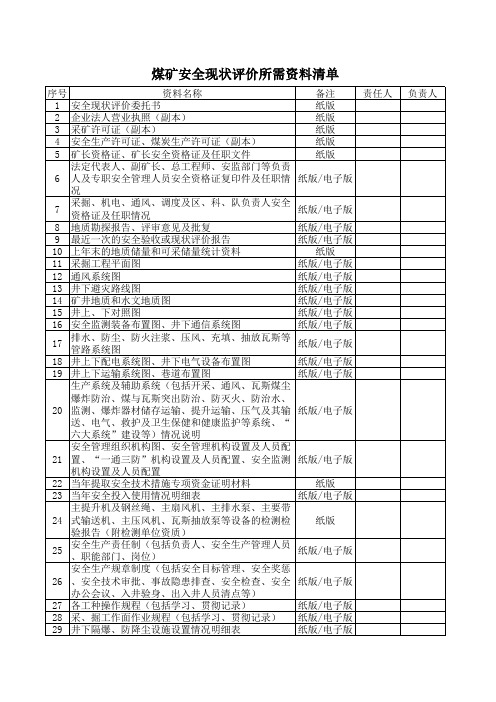 煤矿安全现状评价所需资料清单