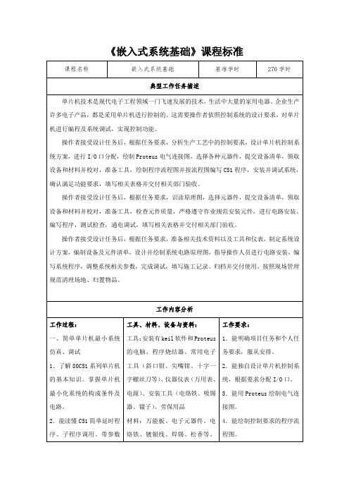 《嵌入式系统基础》课程标准