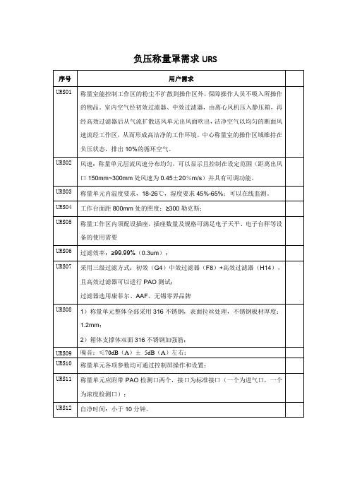 负压称量罩需求URS