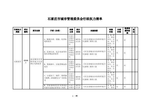 石家庄市城市管理委员会行政权力清单年