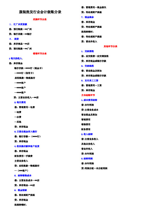 服装批发行业会计做账会计分录