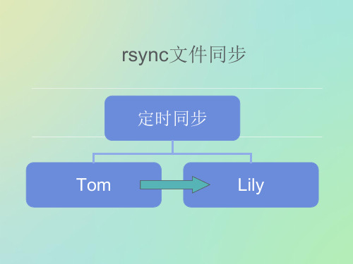 rsync文件同步.ppt