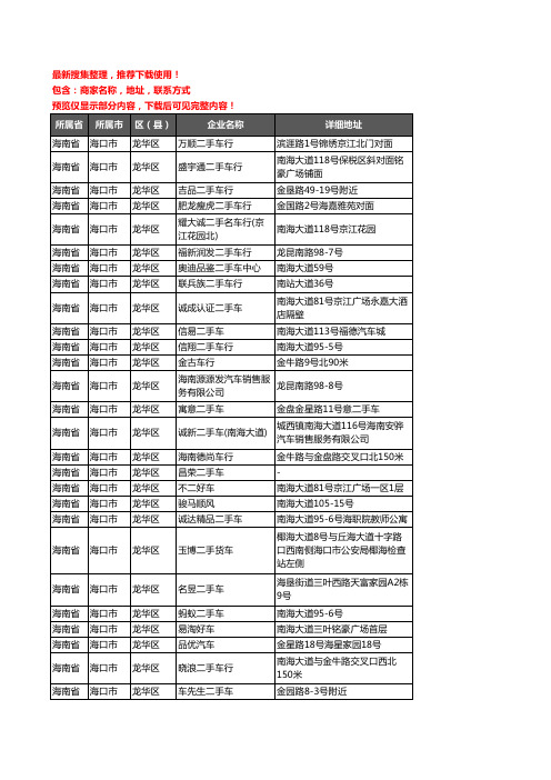 新版海南省海口市龙华区二手车企业公司商家户名录单联系方式地址大全51家