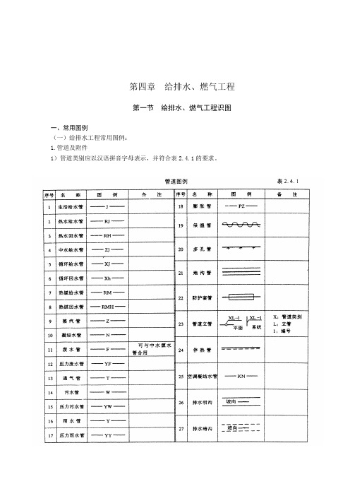 5、第四章  给排水、采暖、燃气工程