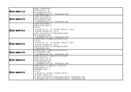 苏J01-2005所有图集做法