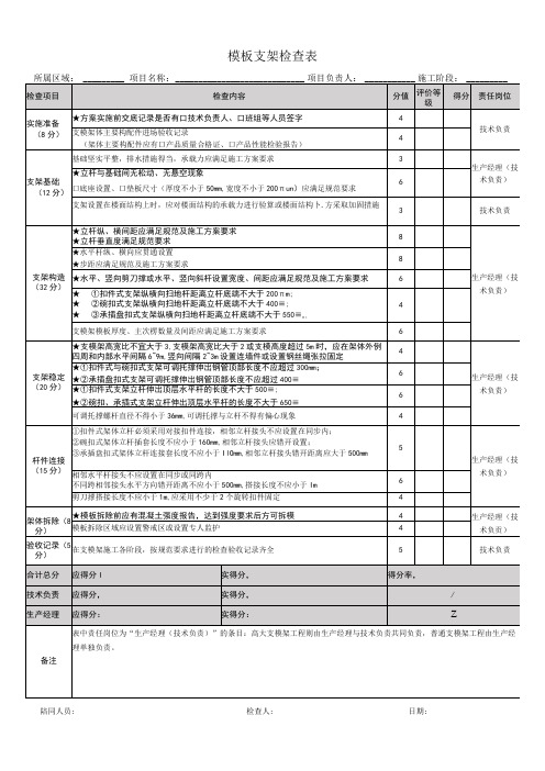 模板支架检查表