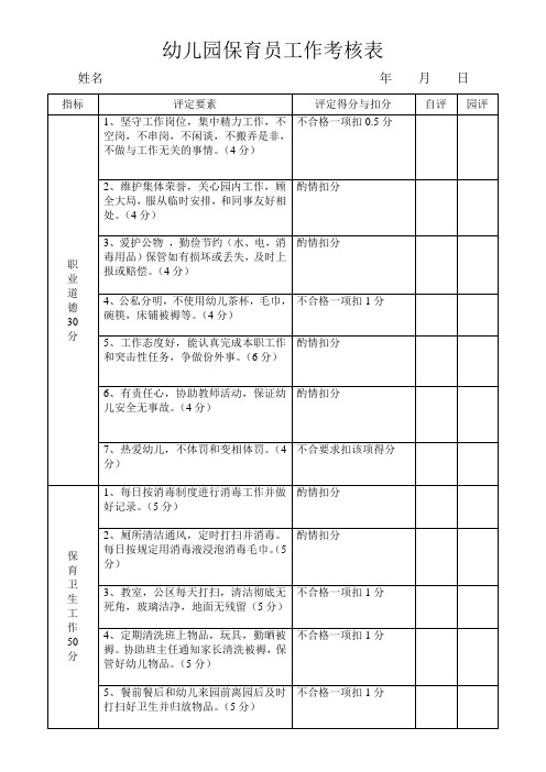 幼儿园保育员工作考核表1