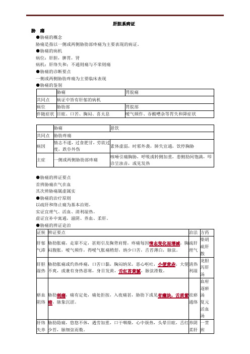 中医肝胆系病证