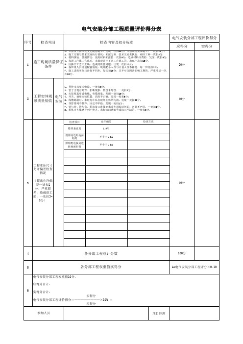 电气安装分部工程评分表