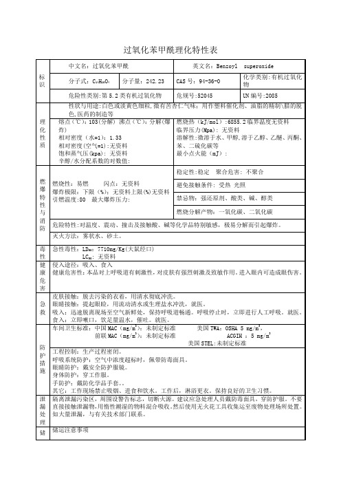 07危险化学品过氧化苯甲酰理化特性表MSDS