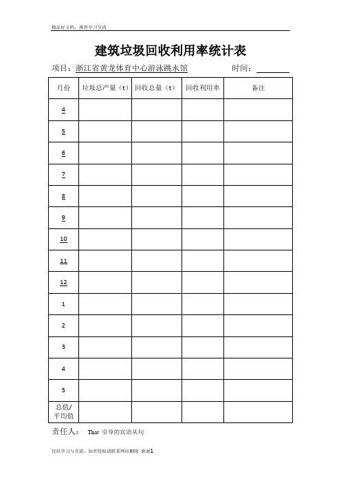 最新2 建筑垃圾回收利用率统计表