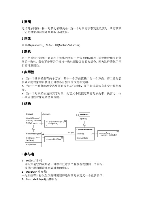 观察者模式(Observer)