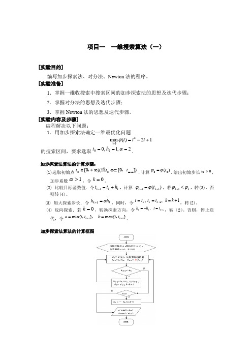 最优化方法课程实验报告