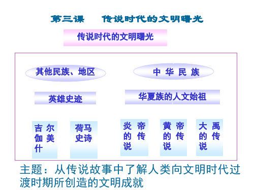 传说时代的文明曙光课件