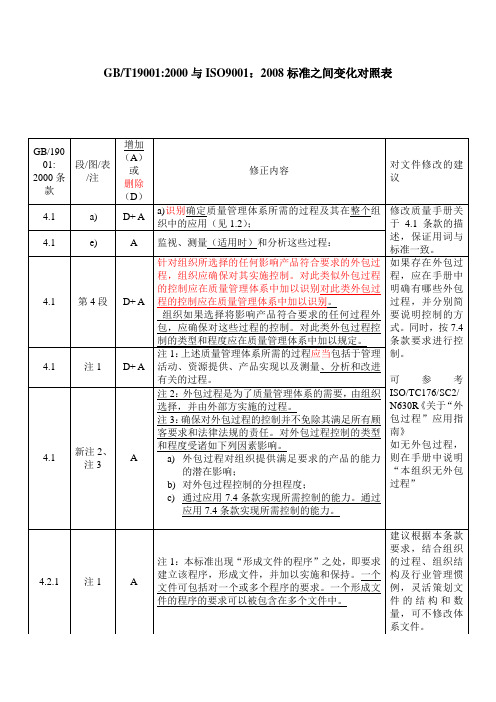 标准之间变化对照表2