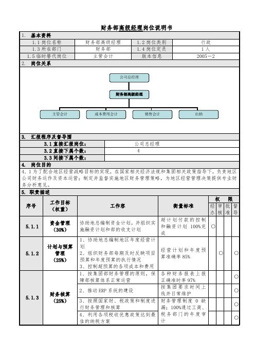 1财务高级经理岗位说明书