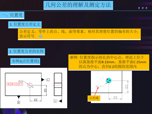 几何公差的解释及测定方法