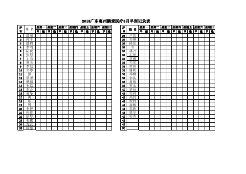 2018广东惠州鹏爱医疗8月早到记录表