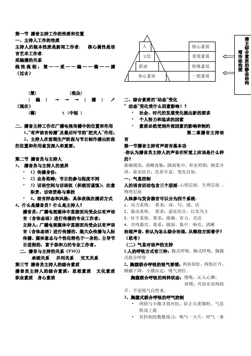 节目主持复习重点资料