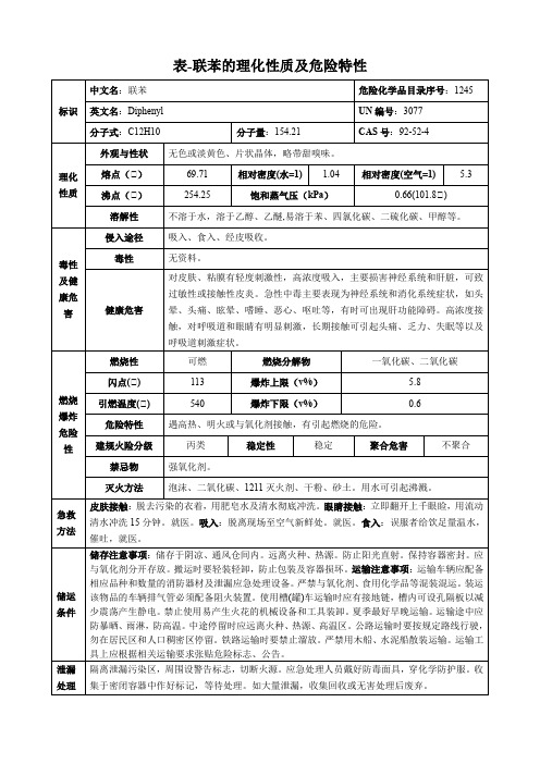 联苯-理化性质及危险特性表