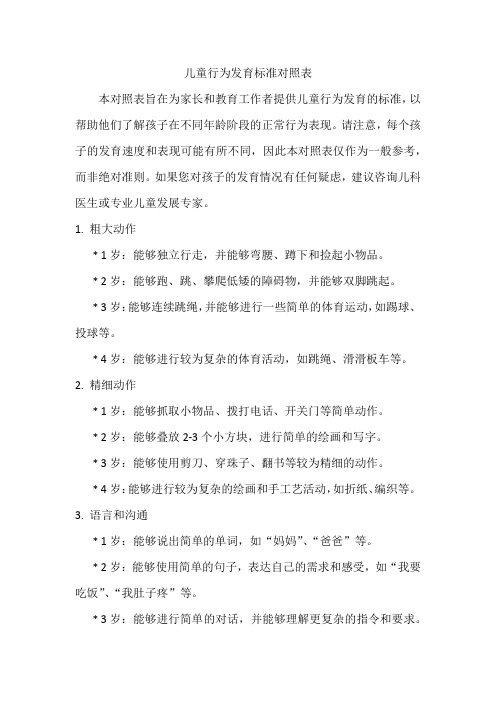 儿童行为发育标准对照表