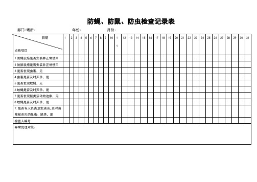 防蝇、防鼠、防虫检查记录表