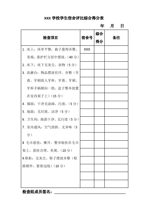 学校学生宿舍评比打分表