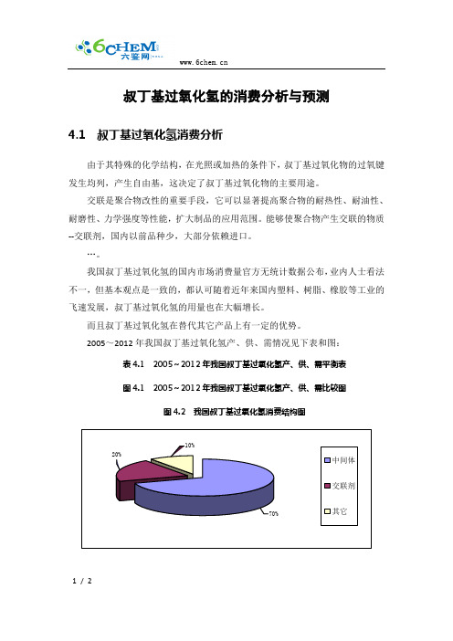 叔丁基过氧化氢的消费分析与预测