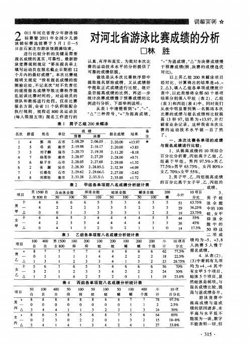 对河北省游泳比赛成绩的分析