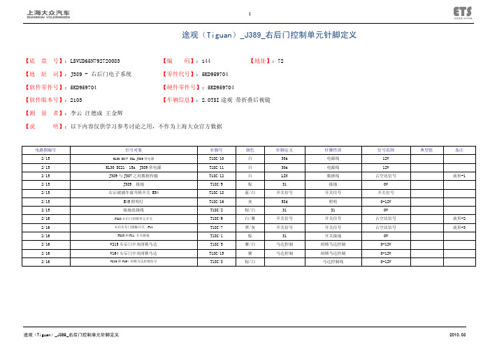 途观(Tiguan)_J389_右后门控制单元针脚定义