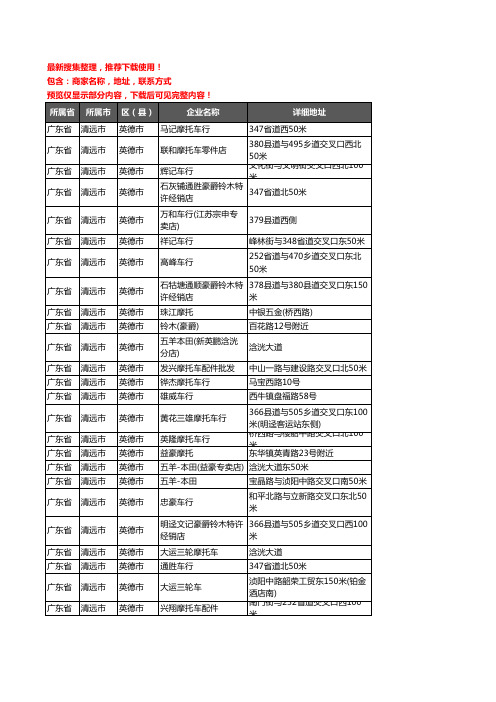 新版广东省清远市英德市摩托车企业公司商家户名录单联系方式地址大全60家