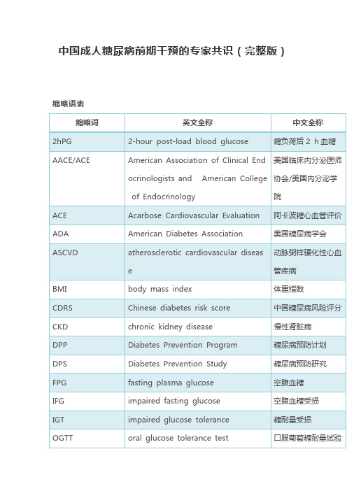 中国成人糖尿病前期干预的专家共识(完整版)