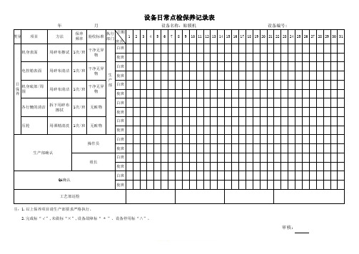 贴膜机日常点检保养记录表