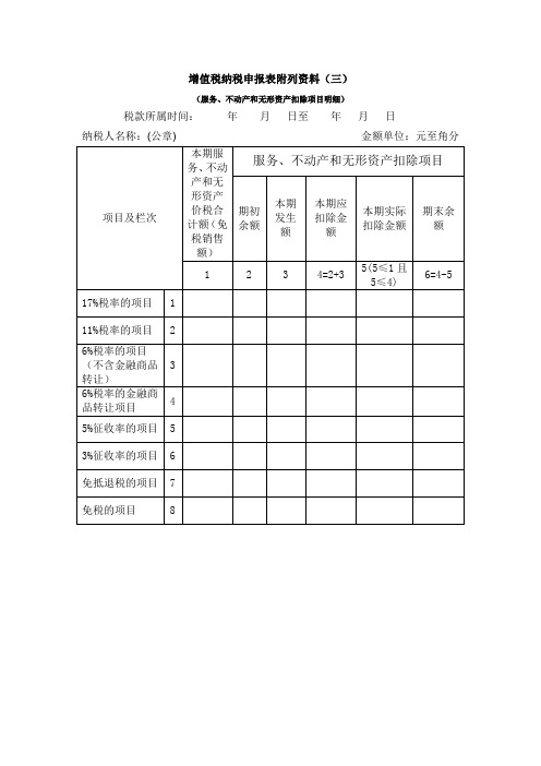 5,《增值税纳税申报表附列资料(三)》(服务、不动产和无形资产扣除项目明细)