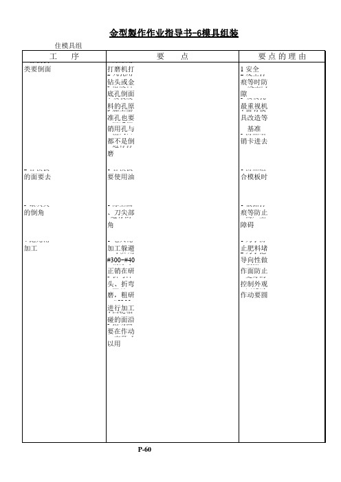 模具组立及测定