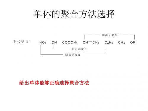 03-自由基聚合-总结