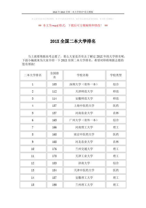 2018年201X全国二本大学排名-范文模板 (20页)