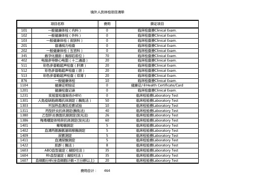 境外人员体检项目清单