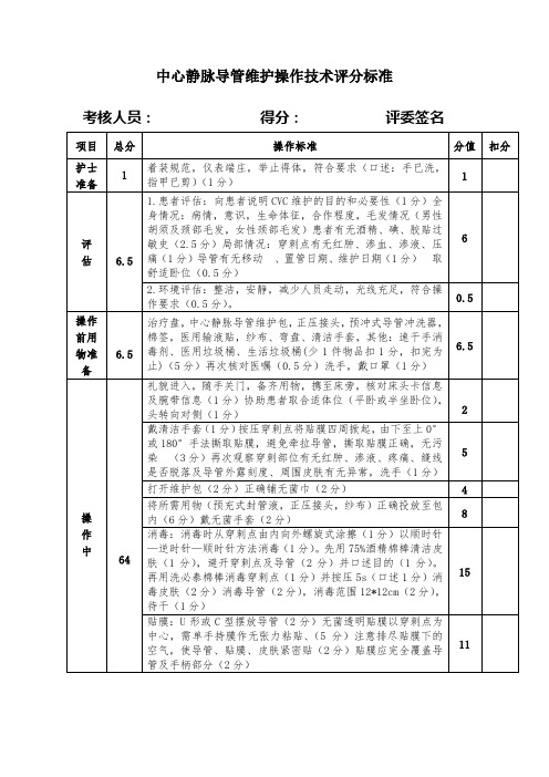 比赛最终版中心静脉导管维护考核评分表