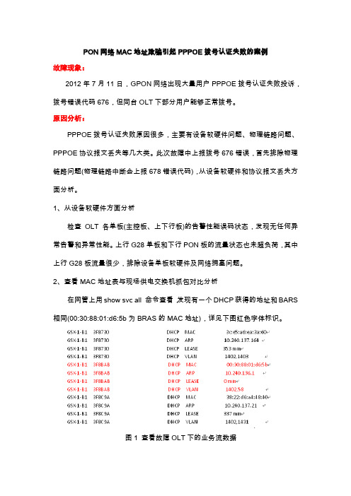 PON网络MAC地址欺骗引起PPPOE拨号认证失败的案例