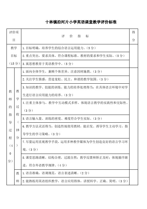 小学英语课堂教学评价标准表