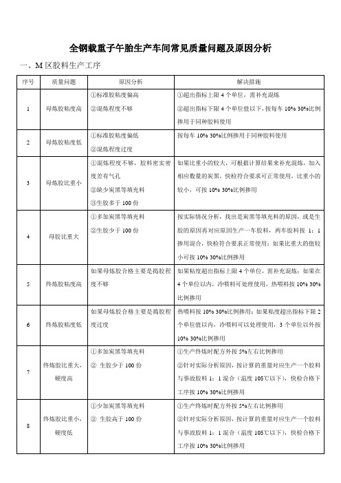 全钢载重子午胎生产车间常见质量问题及原因分析