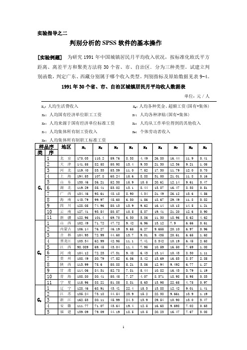 SPSS操作方法：判别分析例题